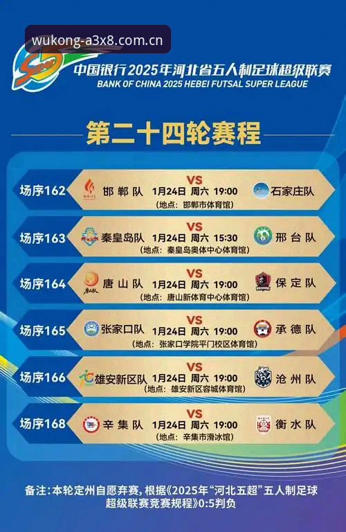 悟空体育零延迟对比 沪京G4赛点战全面评测:悟空体育登录视角下的替补深度终极考验
